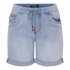 Shorts - MdcRita - Denim - Marta du Château